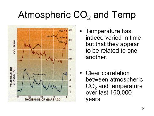 Climate Change