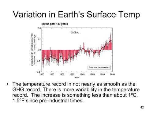 Climate Change