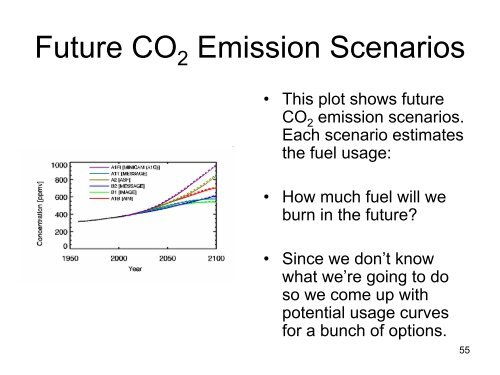 Climate Change