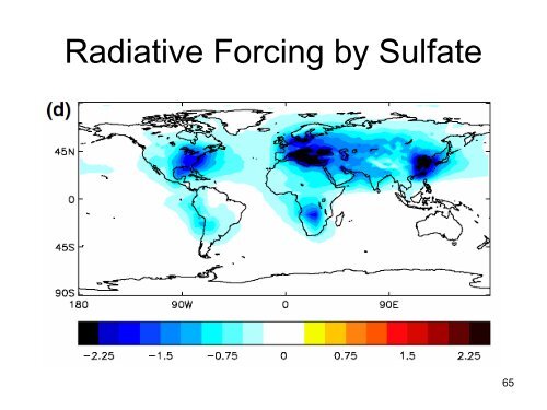 Climate Change