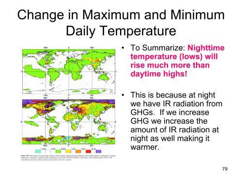 Climate Change