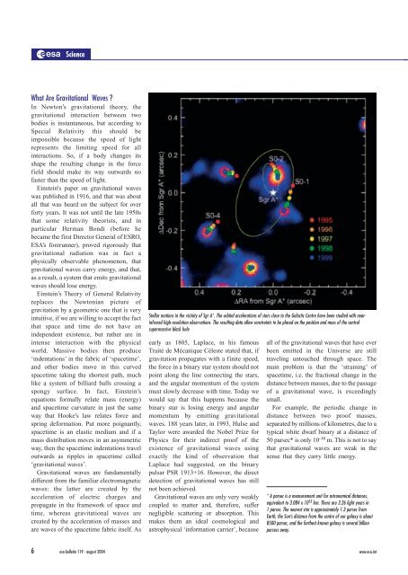 Gravitational Waves and Massive Black Holes? – The LISA