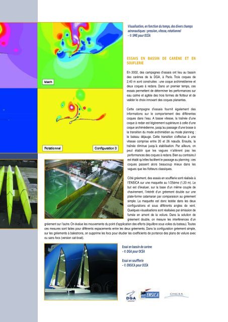 La technologie de l'Hydraplaneur - ESA