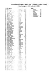 Southern Counties Schools Inter Counties Cross Country ...