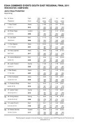 ESAA COMBINED EVENTS SOUTH EAST REGIONAL FINAL 2011