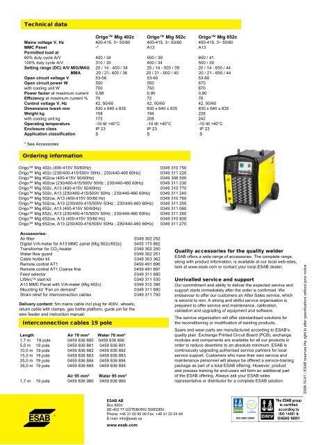 Origo™ Mig 402c/502c/652c