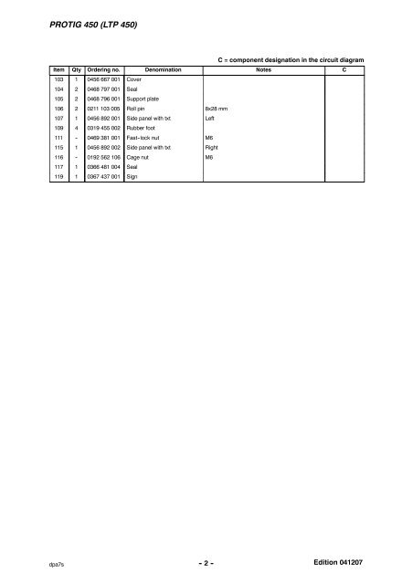 PROTIG 450 (LTP 450) Spare parts list Ordering number - ESAB