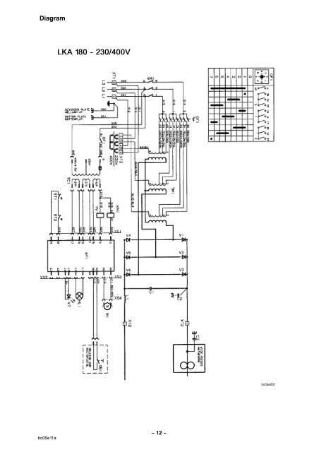 Diagram bc05e11a −