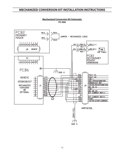 Mechanized Conversion Kit Installation Instructions for PC-900 - ESAB