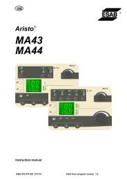 Control Panel (Aristo MA43, MA44) - ESAB