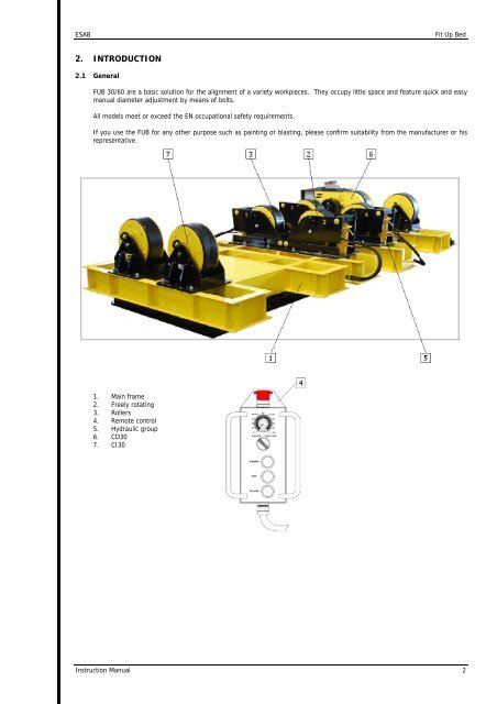 FIT UP BED FUB 30/60 - ESAB