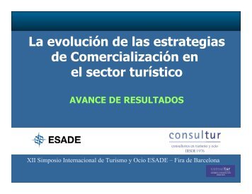 La evolución de las estrategias de Comercialización en el ... - Esade