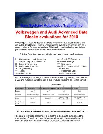 VW & Audi Advanced Data Blocks Seminar - Euro Systems ...