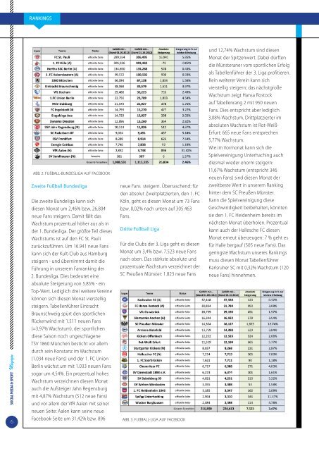 Social Media & Sport Magazin Oktober - Result-Sports