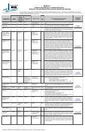 of the region's districts - Eastern Suffolk BOCES