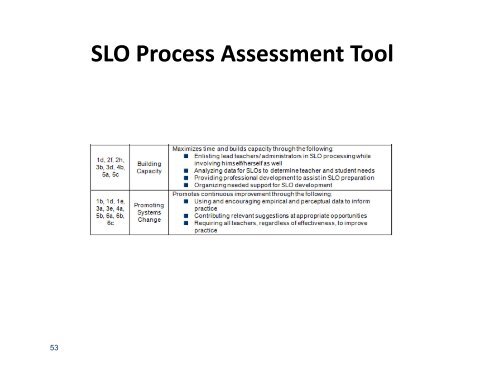 Day 5 Principal Evaluation Training.pdf - Eastern Suffolk BOCES