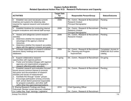 Strategic Plan 2008-2009 - Eastern Suffolk BOCES