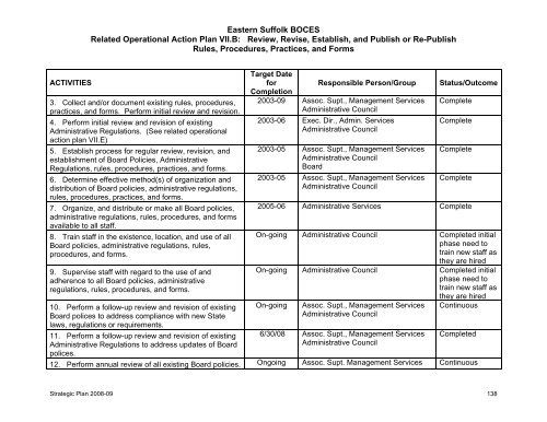 Strategic Plan 2008-2009 - Eastern Suffolk BOCES