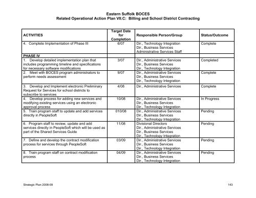 Strategic Plan 2008-2009 - Eastern Suffolk BOCES