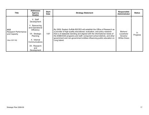 Strategic Plan 2008-2009 - Eastern Suffolk BOCES