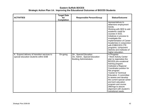 Strategic Plan 2008-2009 - Eastern Suffolk BOCES