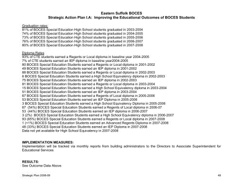 Strategic Plan 2008-2009 - Eastern Suffolk BOCES