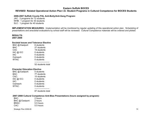 Strategic Plan 2008-2009 - Eastern Suffolk BOCES