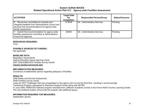 Strategic Plan 2008-2009 - Eastern Suffolk BOCES