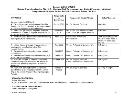 Strategic Plan 2008-2009 - Eastern Suffolk BOCES