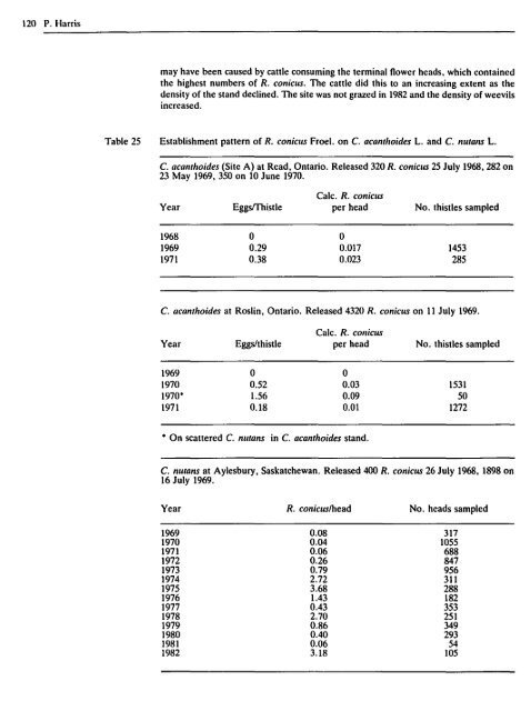 pdf, 57.71Mb - Entomological Society of Canada