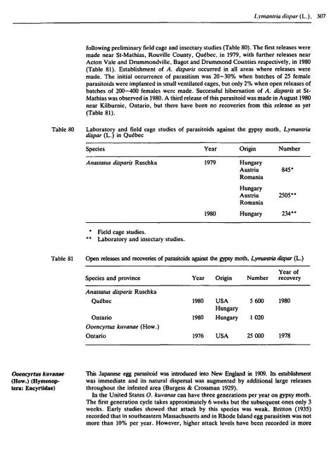 pdf, 57.71Mb - Entomological Society of Canada