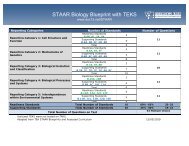 STAAR Biology Blueprint with TEKS