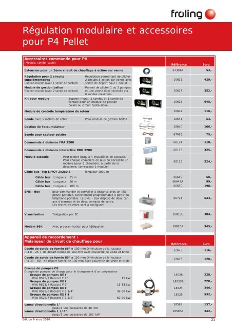 Liste des prix - L'Escale Bio