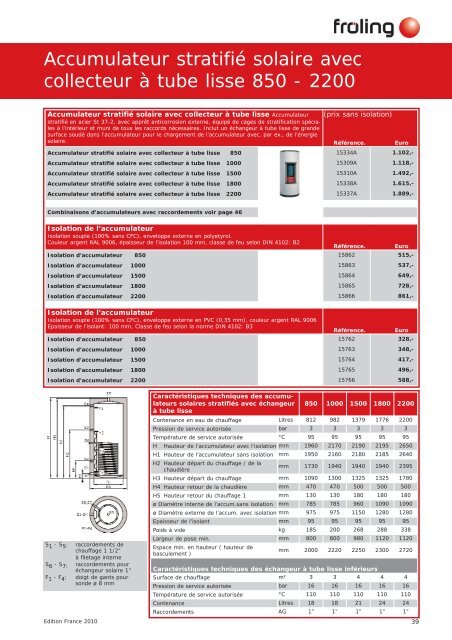 Liste des prix - L'Escale Bio