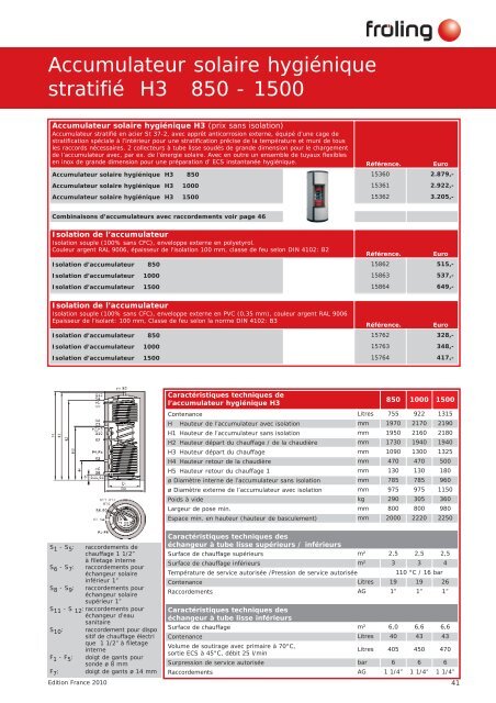 Liste des prix - L'Escale Bio