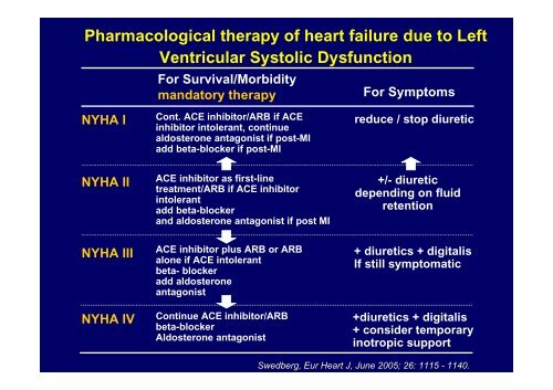 is There Any Evidence-based Medicine for the Very Old?