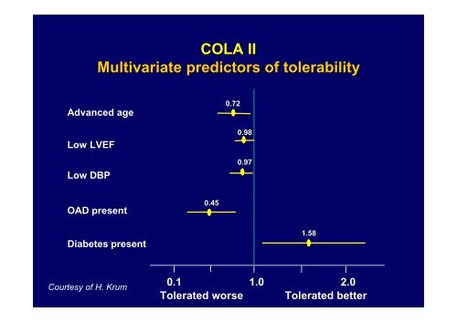 is There Any Evidence-based Medicine for the Very Old?