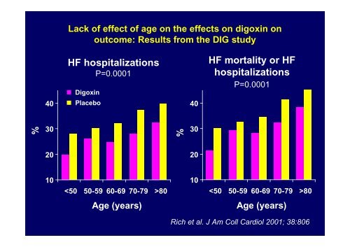 is There Any Evidence-based Medicine for the Very Old?