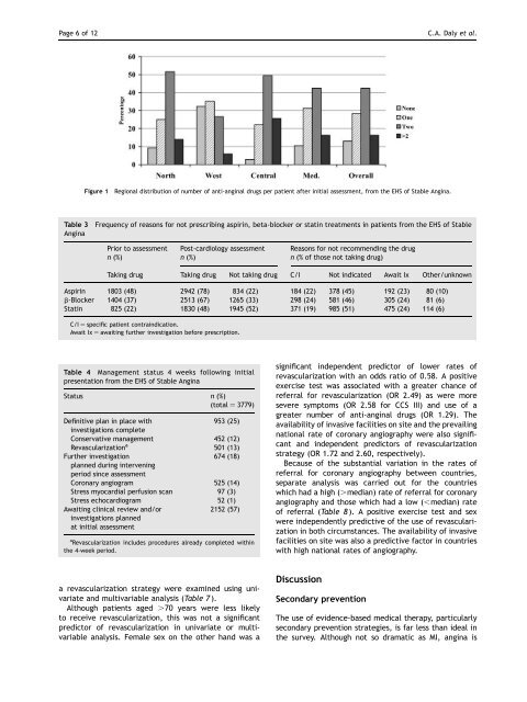 EHS on Stable angina - Main publication - European Society of ...