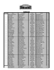 Entries Seeding and Forms - Catlins 09-reseed (NEW) - ESCC