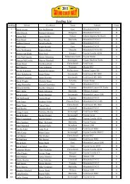 Entries Seeding and Forms - Catlins-Final - ESCC