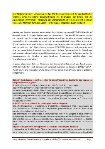 Gender Budgeting Projekte - Esch sur Alzette