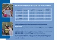 Brochure LASEP - Esch sur Alzette