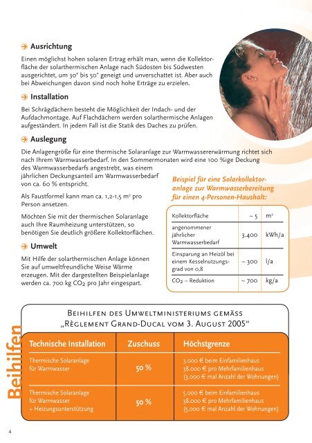 LE SOLAIRE THERMIQUE - Esch sur Alzette