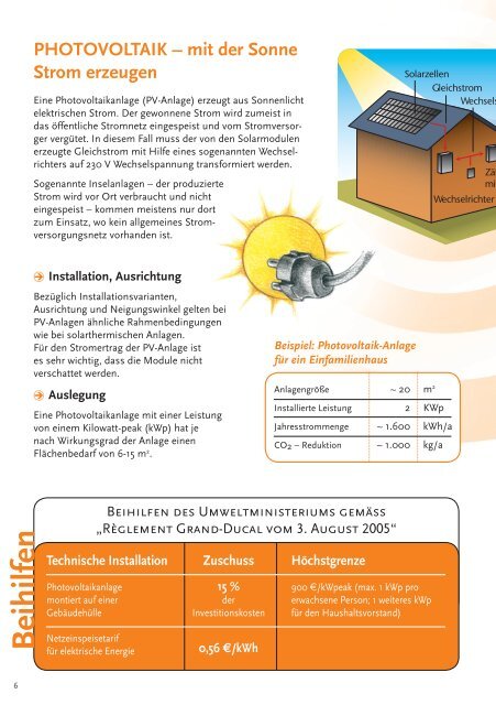 LE SOLAIRE THERMIQUE - Esch sur Alzette
