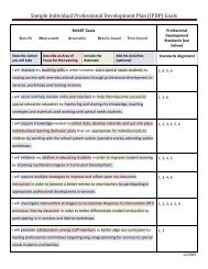 Sample Individual Professional Development Plan (IPDP) Goals