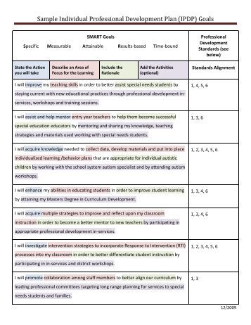 sample professional development plan for teachers