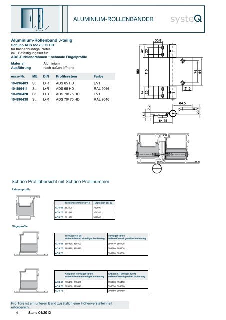 systeQ_Rollenband_Produktinformation - esco Metallbausysteme ...