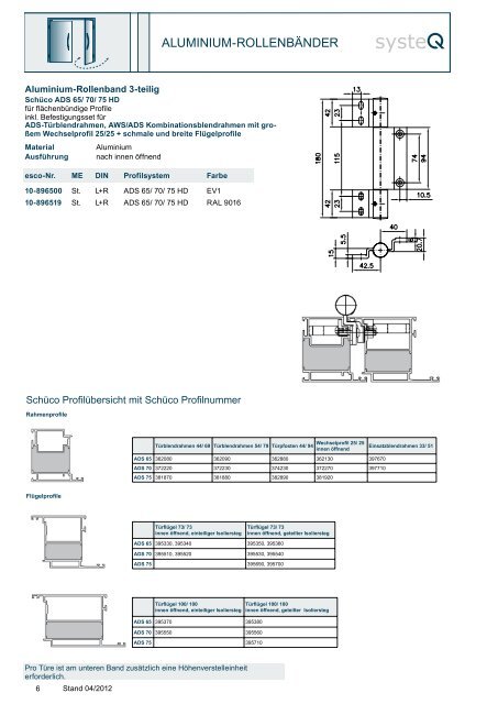 systeQ_Rollenband_Produktinformation - esco Metallbausysteme ...