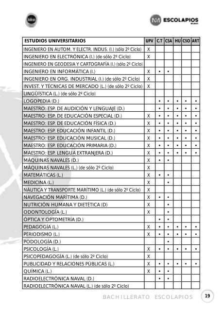 bachillerato-escolap..